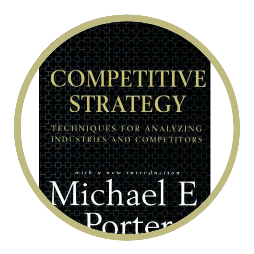 Competitive exams preparation